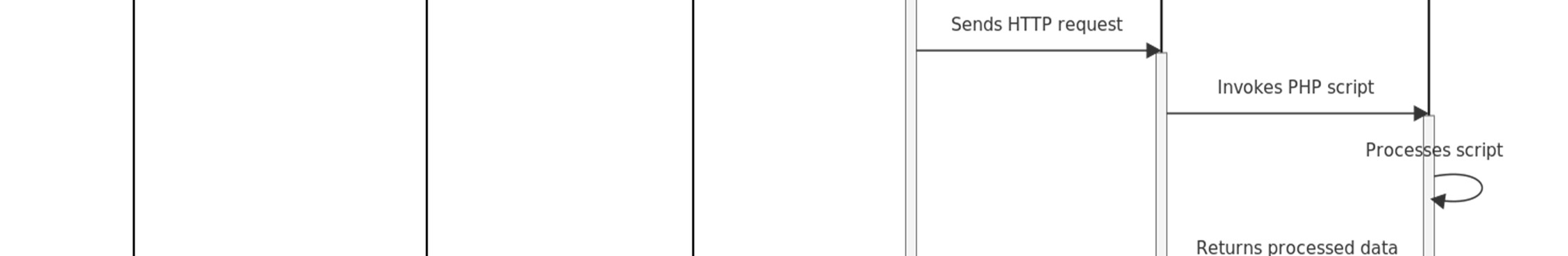 Figure from the original document